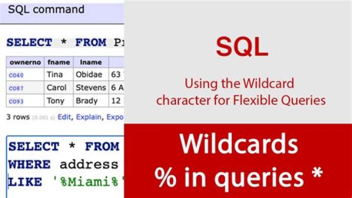 How do I find a tab character in SQL?