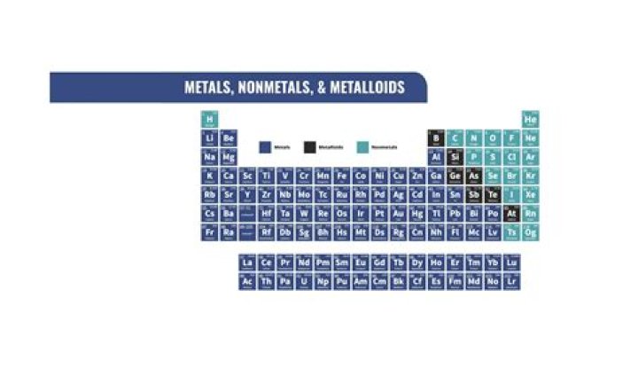 What are metals 3 metals?